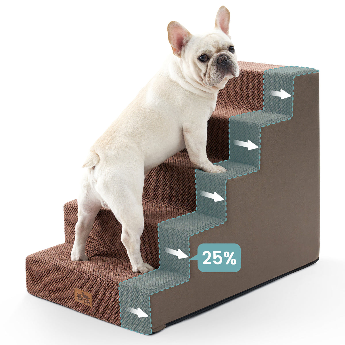 Front view of a dog using Cozy Kiss 5-Step Extra Wide Right-Angle Pet Stairs beside a bed, showing easy access. 