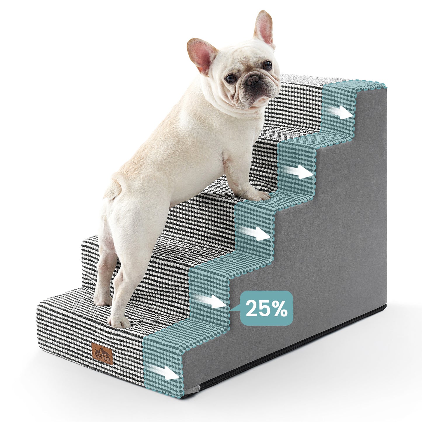 Front view of a dog using Cozy Kiss 5-Step Extra Wide Right-Angle Pet Stairs beside a bed, showing easy access. #color_White & Black