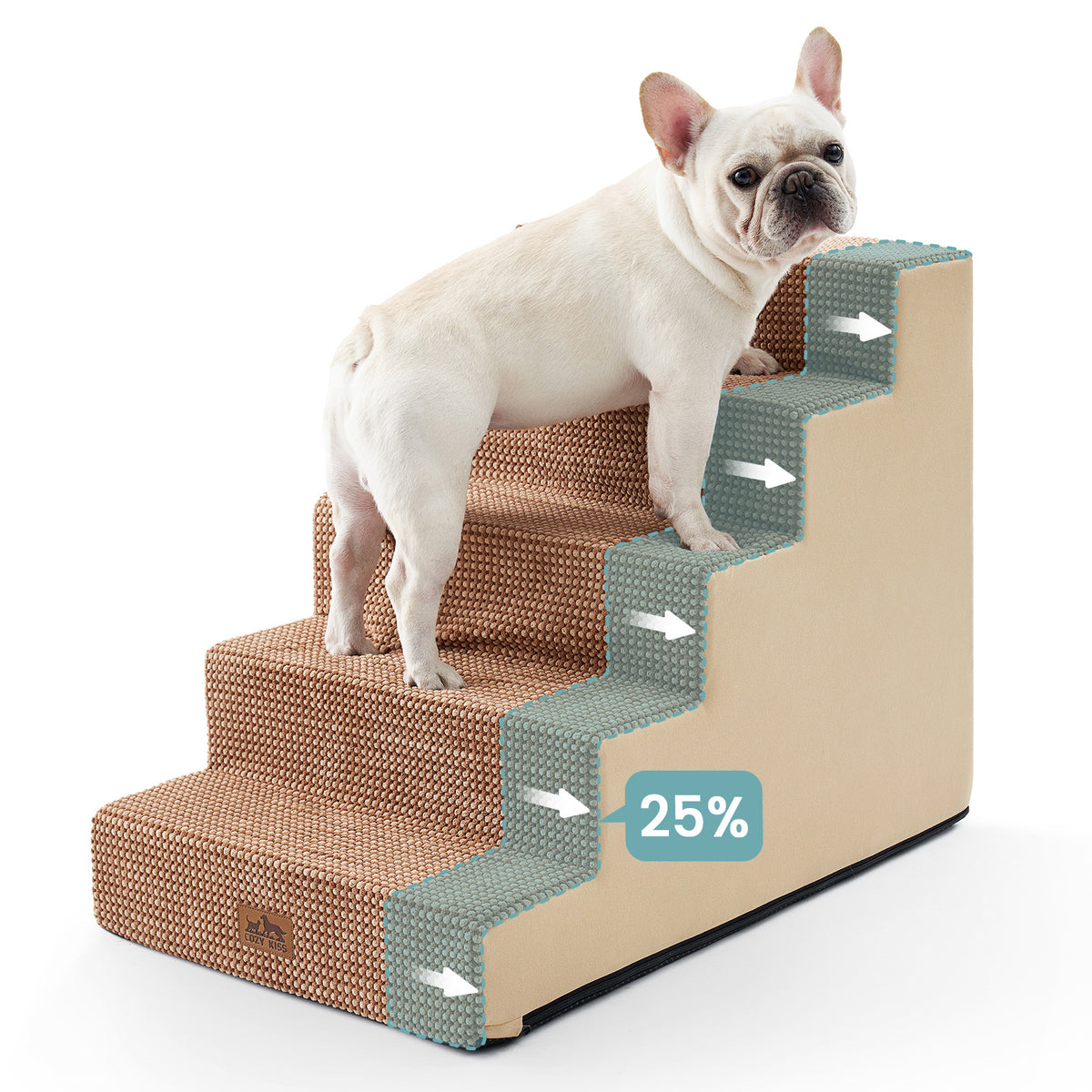 Front view of a dog using Cozy Kiss 5-Step Extra Wide Right-Angle Pet Stairs beside a bed, showing easy access. 