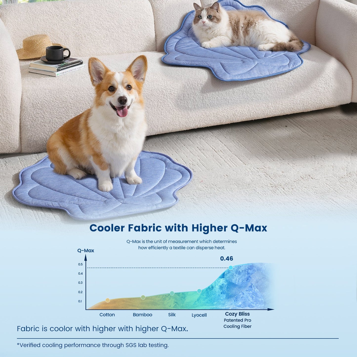 Dog and cat on Cozy Kiss blue shell shape cooling pads with Q-Max chart in a living room #color_Blue