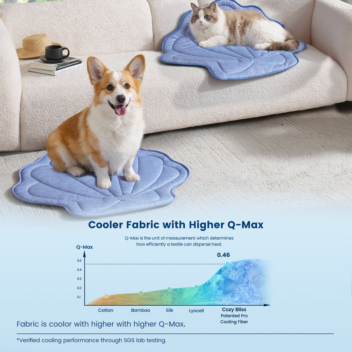 Dog and cat on Cozy Kiss blue shell shape cooling pads with Q-Max chart in a living room 