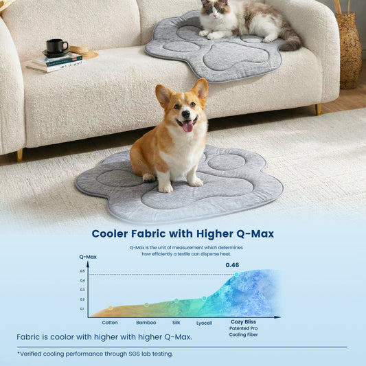 Dog and cat on Cozy Kiss cooling pads with text about cooler fabric and Q-Max.#color_Dark Grey