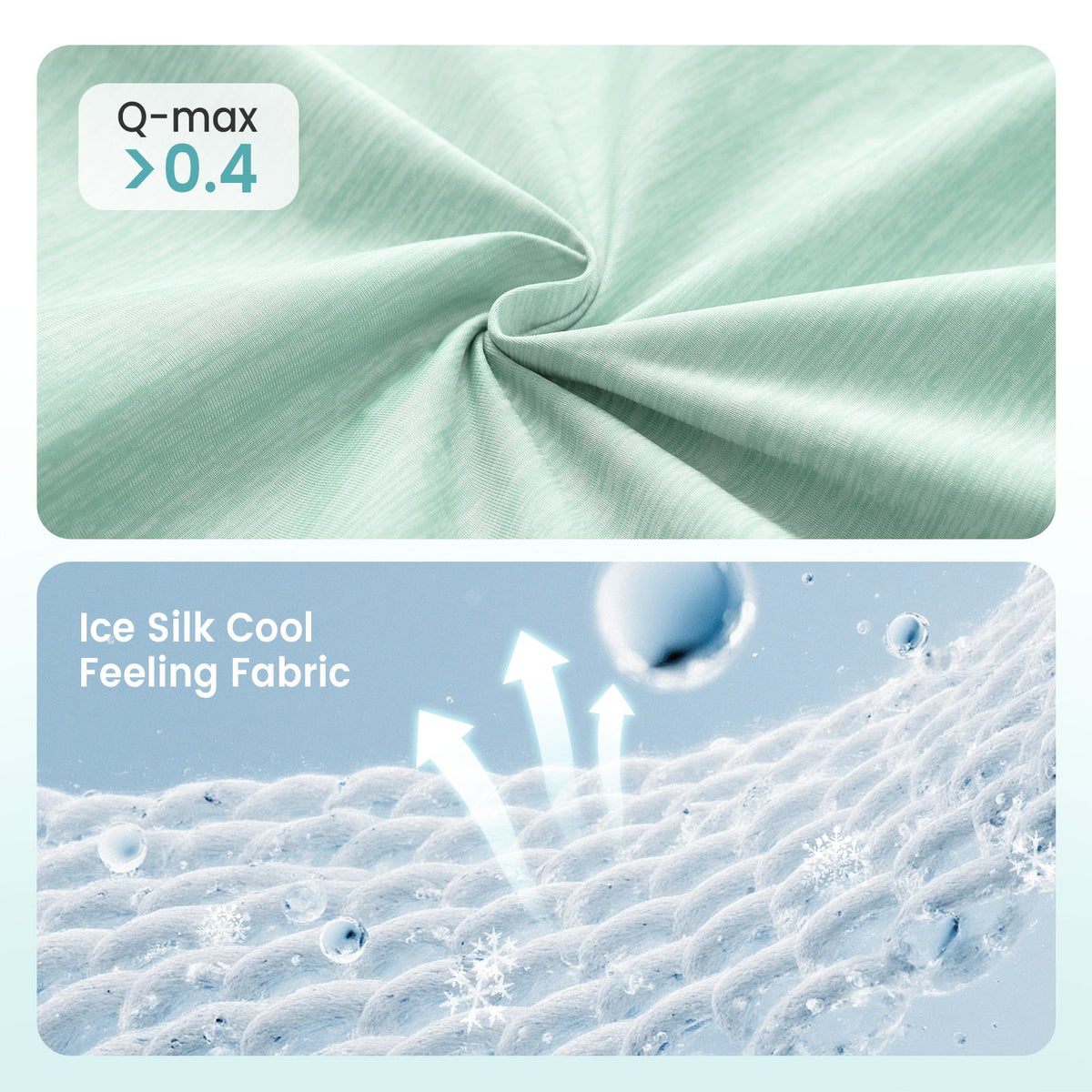 Textured fabric with Q-max > 0.4 label and close-up of fabric texture with water droplet. 