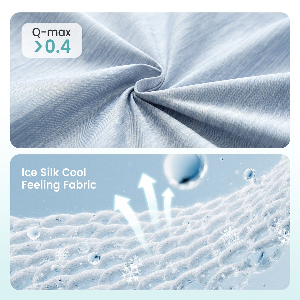 Textured fabric with 'Q-max > 0.4' and 'Ice Silk Cool Feeling Fabric' text, showing close-up of fabric texture. 