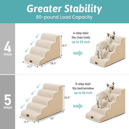 Cozy Kiss 4-Step Extra Wide Curved Pet Stairs with greater stability and 80-pound load capacity #color_Beige