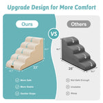Cozy Kiss Gentle Slope Curved Pet Stairs comparison chart highlighting safer design, enhanced stability, and a gentler climbing angle versus traditional pet stairs