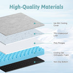 Diagram of mattress layers with labels on a light blue background