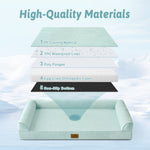 Dog bed with layers of high-quality materials displayed above it on a light blue background.