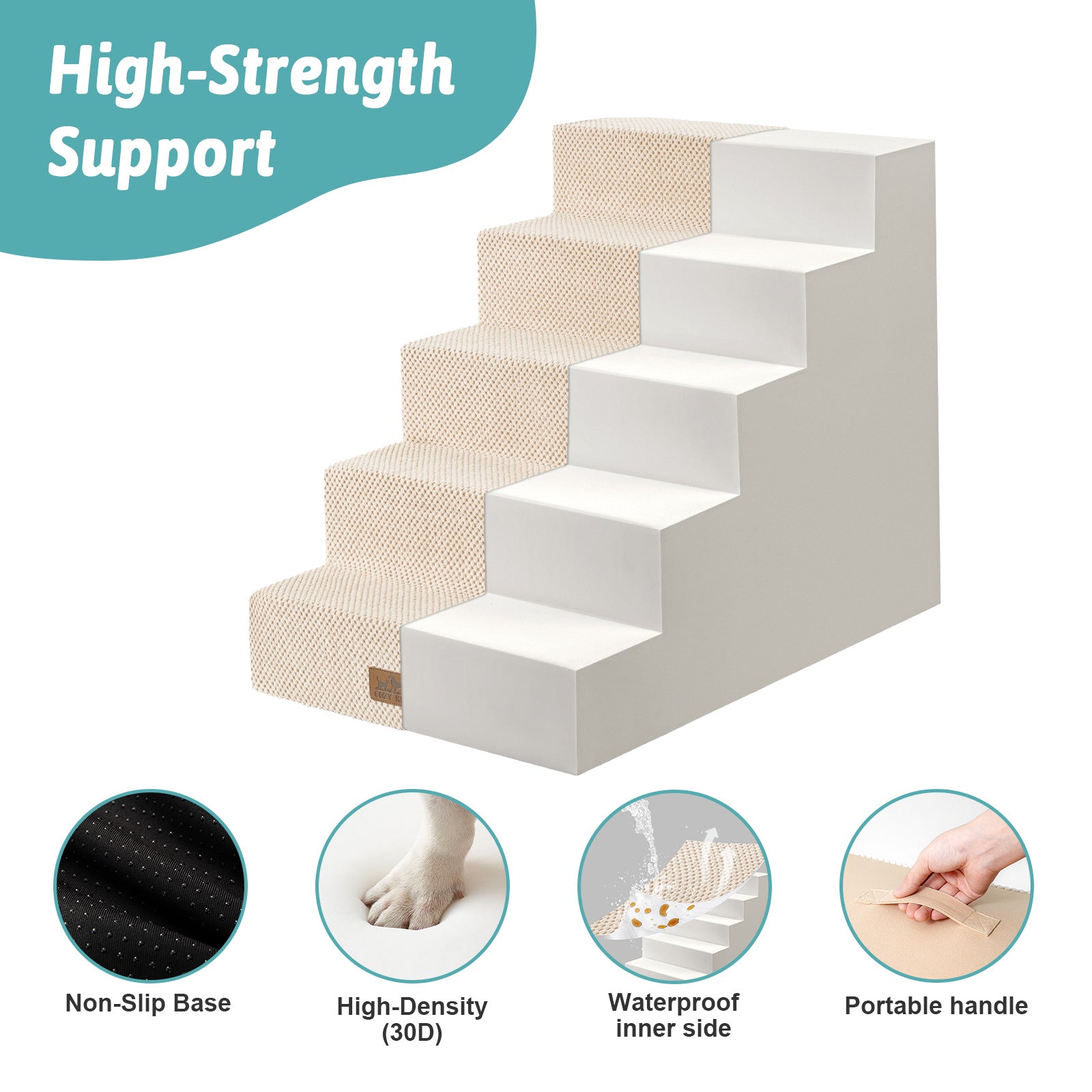 Exploded view of Cozy Kiss 5-Step Extra Wide Right-Angle Pet Stairs, highlighting foam core, non-slip base and removable cover. #color_Beige