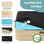 Pet bed with CertiPUR-US certification and features listed on a white background