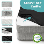 Pet Bed with CertiPUR-US certification and features listed on a white background