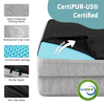 Pet bed with CertiPUR-US certification and features
