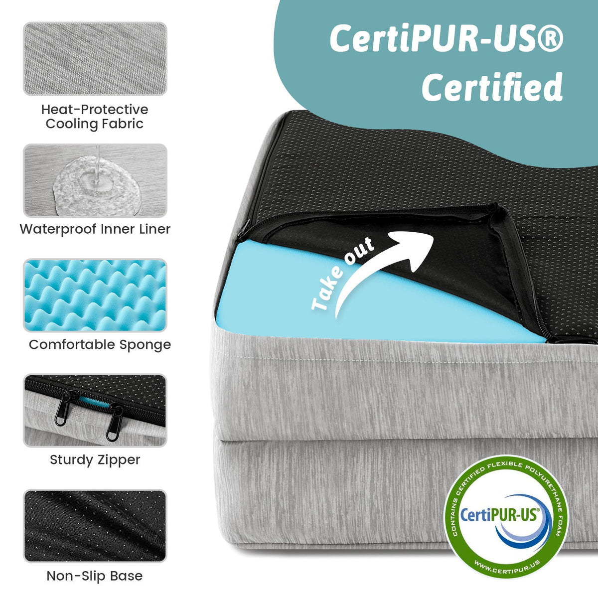 Pet Bed with CertiPUR-US certification and features