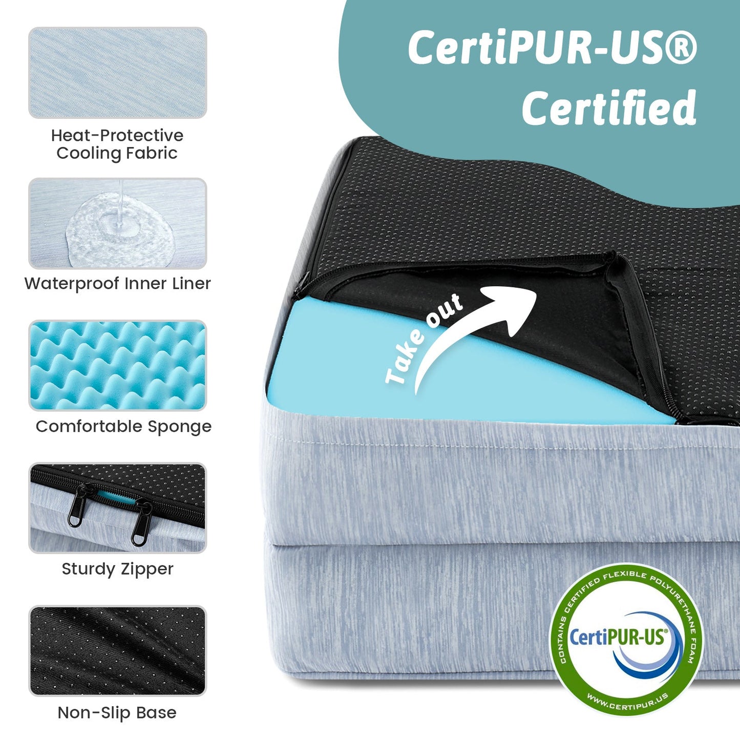 Cooling pet bed with CertiPUR-US certification and features#color_Sky Blue
