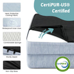 Cooling pet bed with CertiPUR-US certification and features listed on a blue background