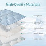 Diagram of high-quality pet mat fabric layers with labels on a light blue background