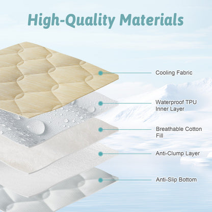 Layered illustration of Cozy Kiss pet mat with labeled materials on a light blue background.#Color_Beige