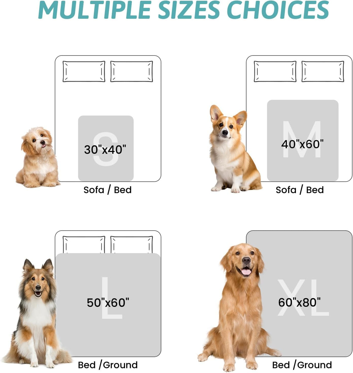 Size guide chart for the leakproof pet blanket with recommended dog breeds and settings. 