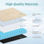 3D fabric structure of cooling pet bed with labels indicating high-quality materials