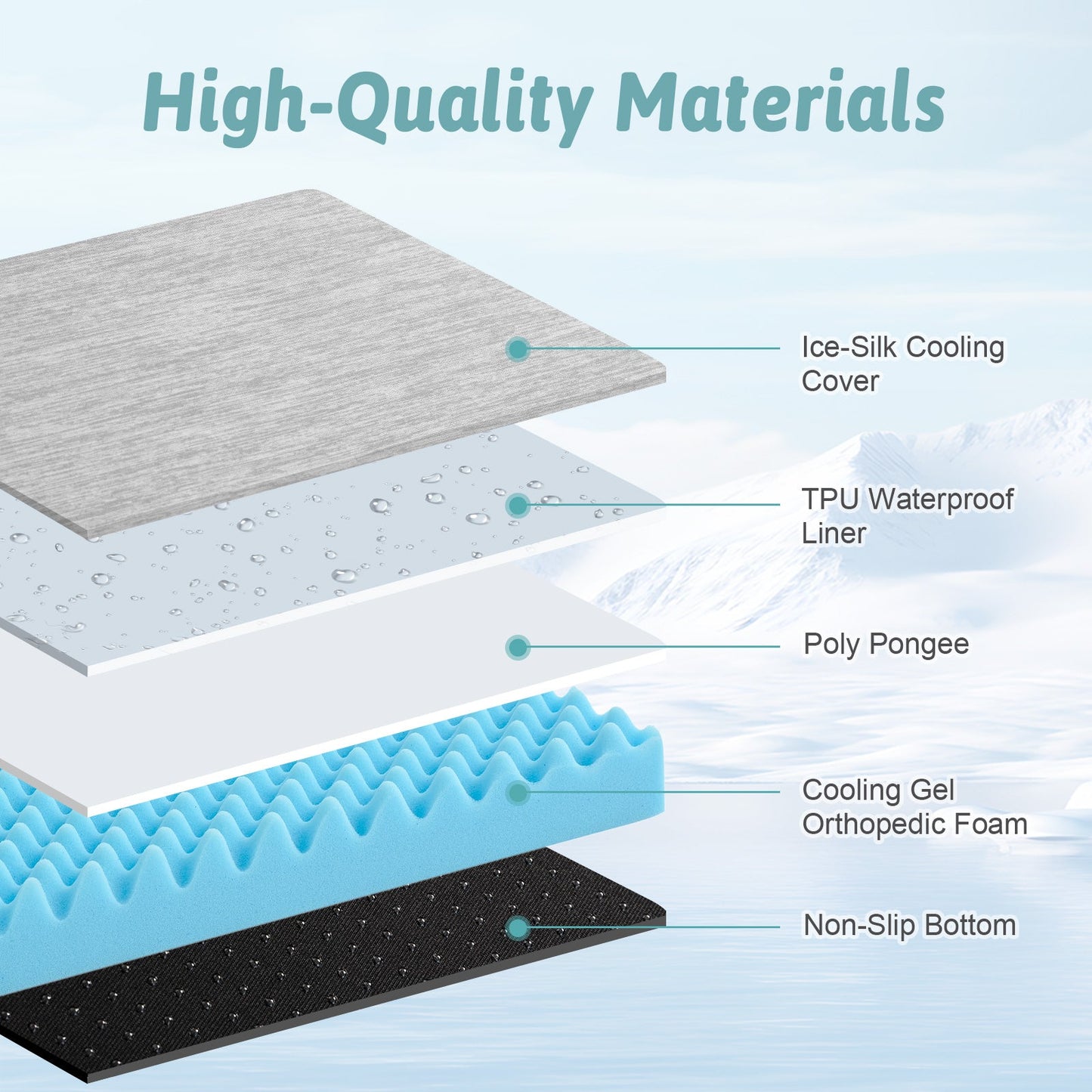 3D fabric structure of cooling pet bed with labels indicating high-quality materials#color_Grey
