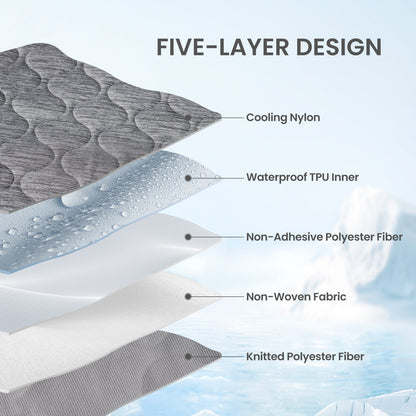 Five-Layer Design of Cozy Kiss cooling pet blanket, cooling and comfort for pet.#color_Dark Grey