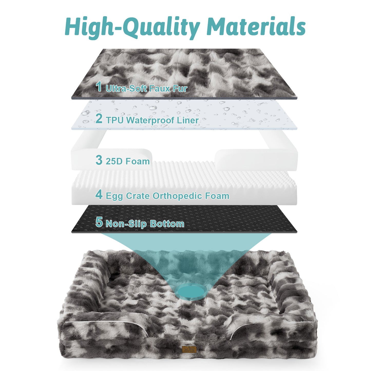 Cozy Kiss Fluffy Soft Bubble Faux Fur C-Shaped Dog Bed orthopedic egg crate foam with waterproof liner construction #color_Tie-dye Grey