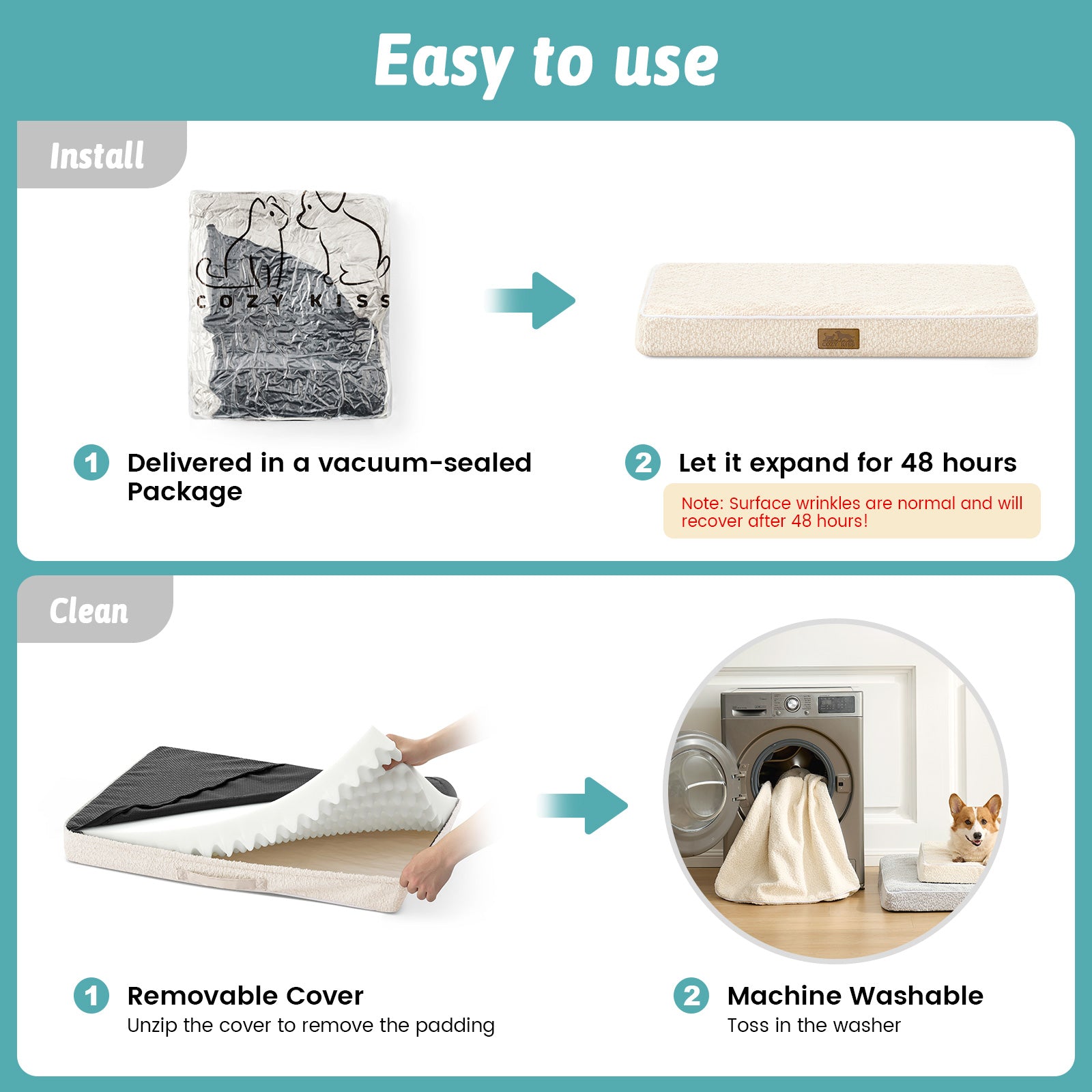 Instructions for using Cozy Kiss All Seasons Scratch-Resistant Crate Mat