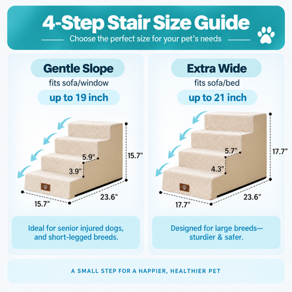 4-Step Right-Angle Pet Stairs