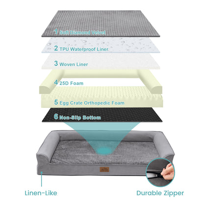 Exploded view of the Cozy Kiss grey U-shaped dog bed showing six layers, linen-like cover and durable zipper#color_Grey