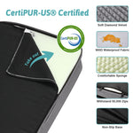 Close-up of Cozy Kiss scratch-resistant dog bed waterproof fabric and non-slip base 