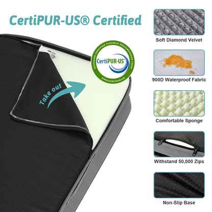 Close-up of Cozy Kiss scratch-resistant dog bed waterproof fabric and non-slip base #color_Grey