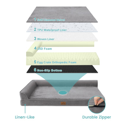 Exploded view of the Cozy Kiss grey L-shaped dog bed showing six layers, linen-like cover and durable zipper#color_Grey