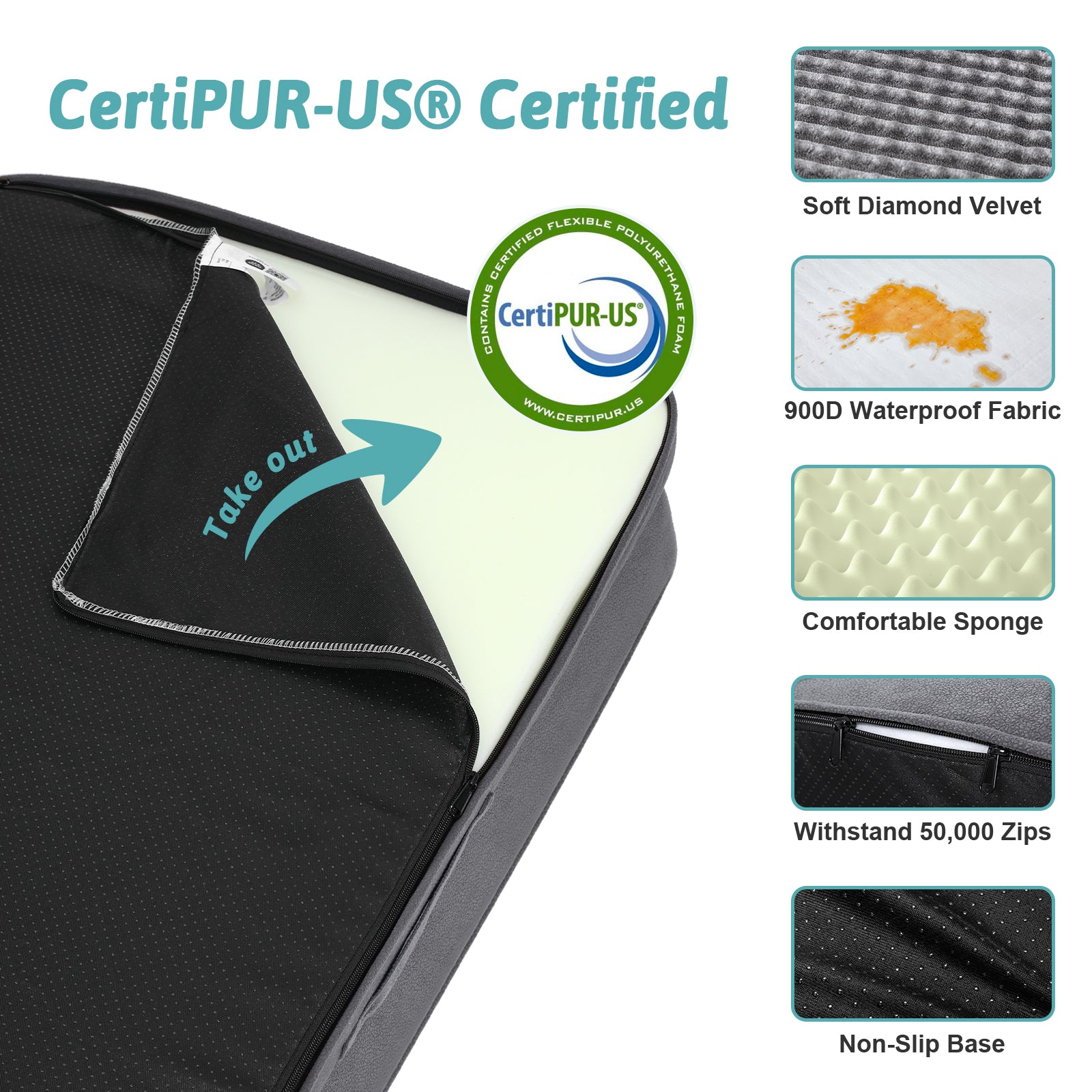 Close up of the Cozy Kiss CertiPUR-US certified dog bed in grey, featuring diamond velvet, waterproof fabric and non-slip base#color_Grey