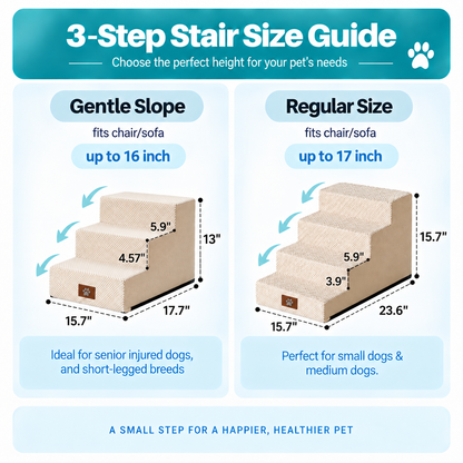3-Step Right-Angle Pet Stairs